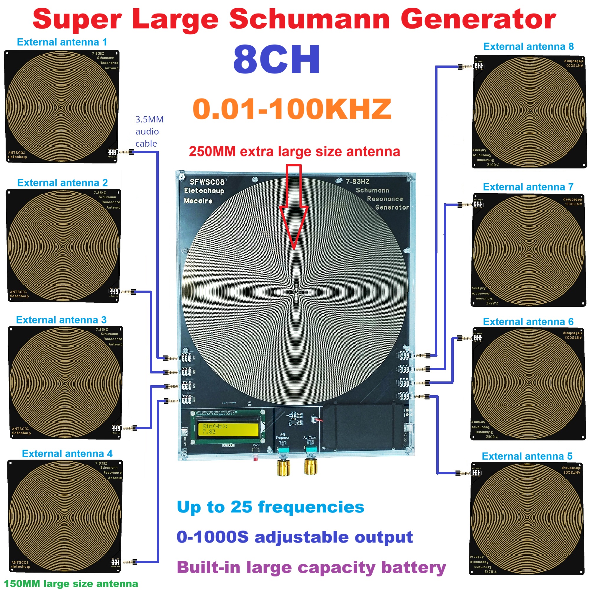 8CH 250MM Huge Antenna Schuman - огляд і ціна Cycling Quads
